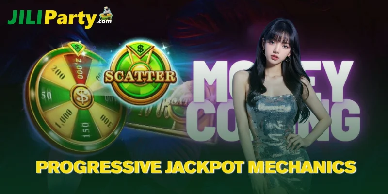 Progressive Jackpot Mechanics
