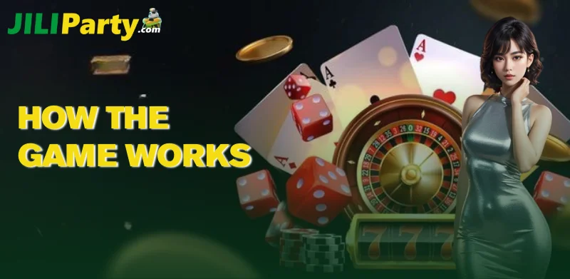 How the Game Works